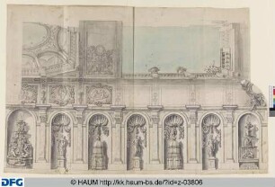 Kassel, Orangerie: Scheinarchitektur mit Skulpturen, Büsten und Brunnen in Nischen und nach oben offener Decke mit Kuppel und rechteckiger Öffnung hinter einer Balustrade