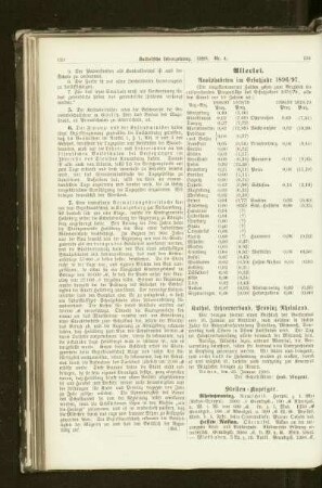 Kathol. Lehrerverband, Provinz Rheinland