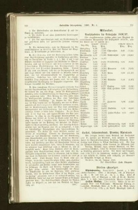 Kathol. Lehrerverband, Provinz Rheinland