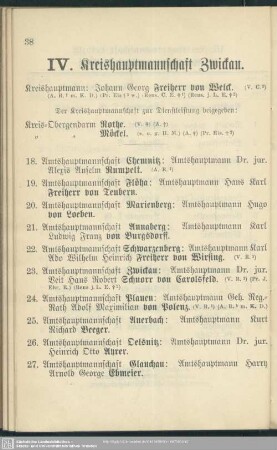 IV. Kreishauptmannschaft Zwickau