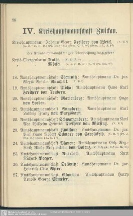 IV. Kreishauptmannschaft Zwickau