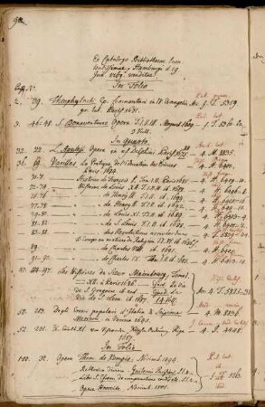 Ex Catalogo Bibliothecae [...] p Hamburgi d. 19. Jun. 1769. venditae.