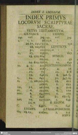 Index Primus Locorum Scripturae Sacrae