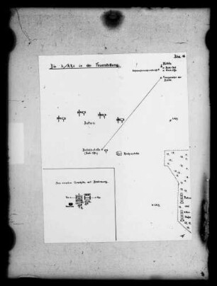Planung im Raum Vaihingen an der Enz; Abbrechen des Gefechts und Rückzug: Die 3./A.R. 5 in der Feuerstellung (schematisierte Gefechtsskizze)
