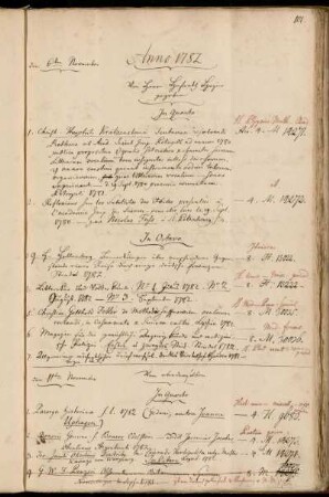 Von Herrn Hofrath Heyne gegeben. - Von ebendemselben.