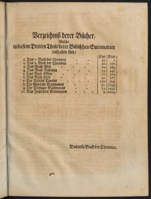 Verzeichniß derer Bücher, welche in diesem Dritten Theile derer Biblischen Summarien enthalten sind