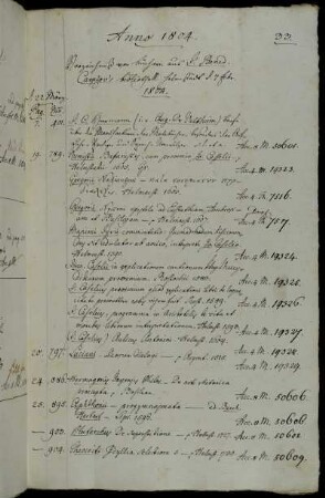 Verzeichniß von Büchern aus J. Bened. Carpzov´s Bibliothek. Helmstädt d. 7 Febr. 1804.