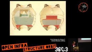 a home among the stars: Galina Balashova, architect of the soviet space programme