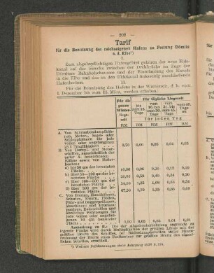 Tarif für die Benutzung des reichseigenen Hafens zu Festung Dömitz a.d. Elbe 1)