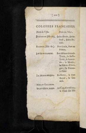 210-211, Colonies Francaises.