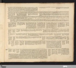 [Genealogie]
