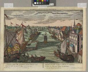 Prospectus, quem Albis Hamburgi exhibet, Altonam versus