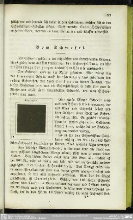 Vom Schwefel