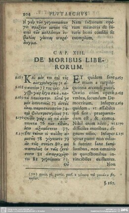 Cap. XIII. De Moribus Liberorum