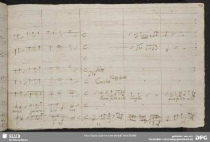 Quia fecit mihi magna