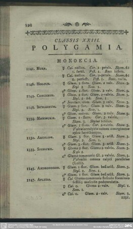 Classis XXIII. Polygamia