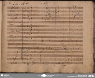 No. 11 Coro: "Vorwärts richtet eure Schritte"