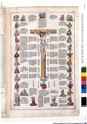 Arbor vitae cum vaticiniis veteris testamenti de Christo crucifixo