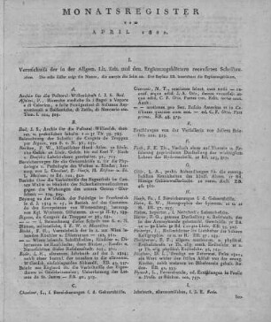 Monatsregister vom April 1822