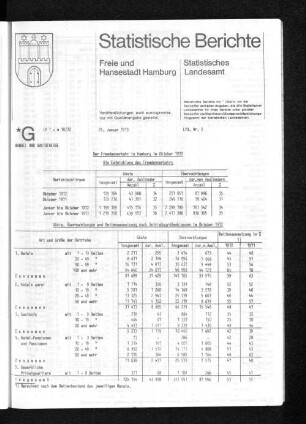 Der Fremdenverkehr in Hamburg im Oktober 1972 : Lfd. Nr. 5