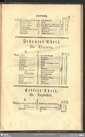 Eilfter Theil