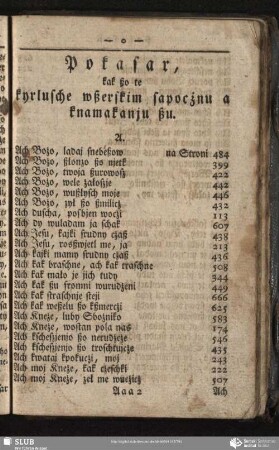 Pokasar kak ßo te kyrlusche wßerskim sapocżnu a knamakanju ßu