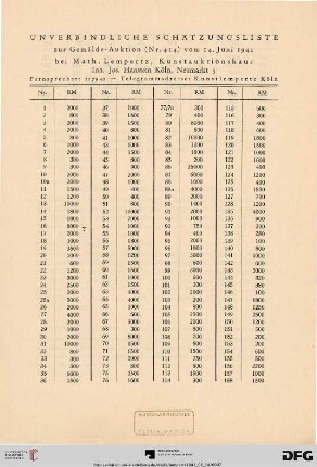 Unverbindliche Schätzungsliste