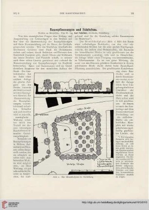 15: Baumpflanzungen und Städtebau : Studien an Beispielen