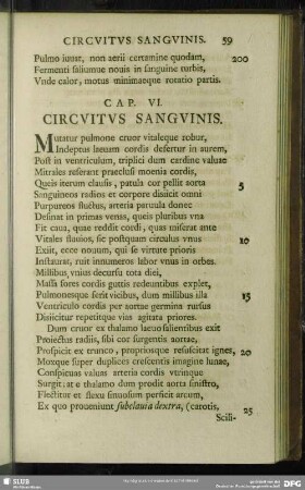 Cap. VI. Circuitus Sanguinis