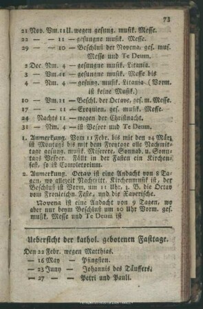 Uebersicht der kath. gebotnen Fasttage