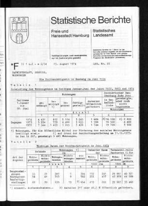 Die Hochbautätigkeit in Hamburg im Juni 1974 : Lfd. Nr. 22