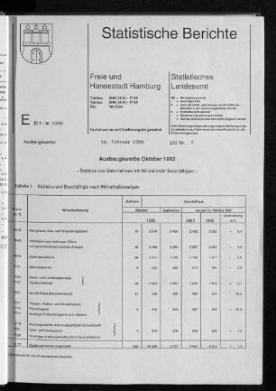 Ausbaugewerbe Oktober 1993 : Lfd. Nr. 2