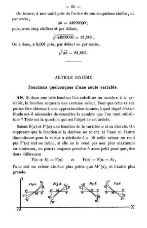 Article Sixième. Fonctions quelconques d'une seule variable.