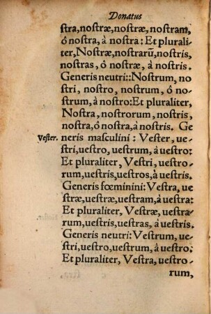 Aelii Donati Octo Partivm Orationis Methodus : Viti Amerpachii opera ac studio, non paulo iam, quam unquam antehac est edita, et emendatior, et ad puerorum usum instructior: cum eiusdem ad Hieronymvm Volfivm Praefatione