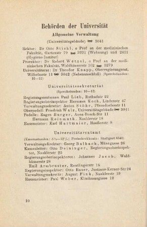 12-24, Lehrkörper