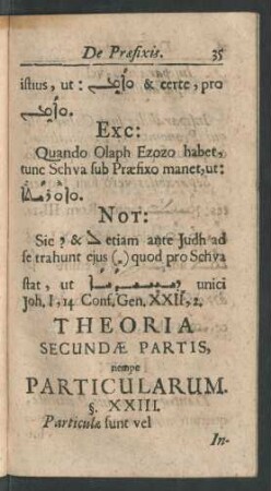 Theoria Secundae Partis, nempe Particularum.