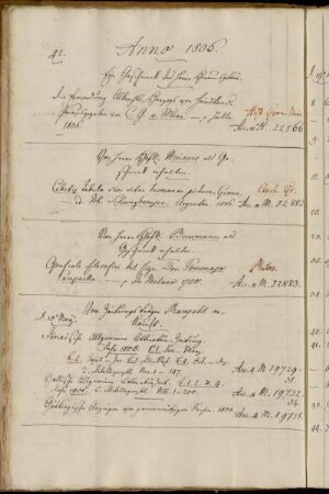 Ein Geschenck des Herrn Herausgebers [Christoph Gottlieb von Murr] - Von Herrn HofR. Meiners als Geschenck erhalten. - Von Herrn HofR. Beckmann als Geschenck erhalten. - Vom Zeitungsträger Ramsahl erkauft.