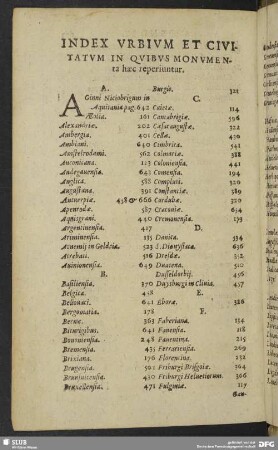 Index Urbium Et Civitatum In Quiburs Monumenta haec reperiuntur