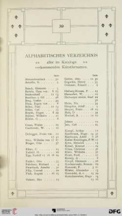 Alphabetisches Verzeichnis aller im Kataloge vorkommenden Künstlernamen