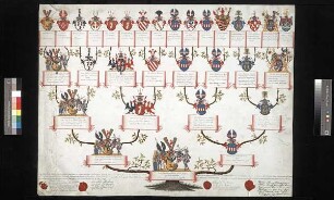Wartensleben, Anna Albertine Aemilia Reichsgräfin von, vermählte Gräfin Vitzthum von Eckstädt