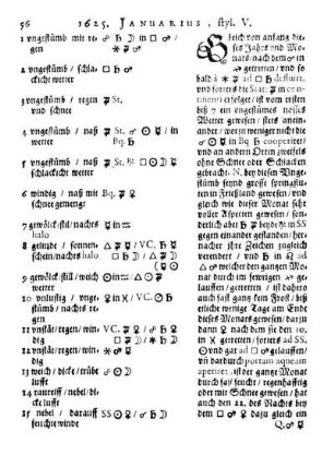 1625