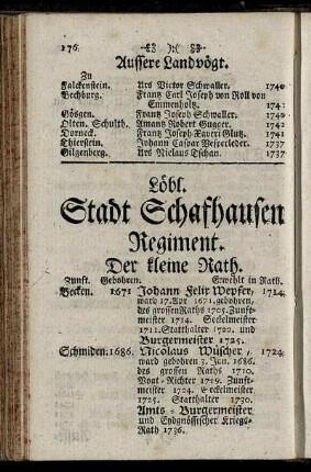 Löbl. Stadt Schafhausen Regiment.