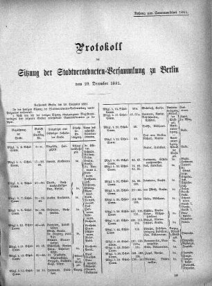 Protokoll der Sitzung der Stadtverordneten-Versammlung zu Berlin vom 29. December 1881