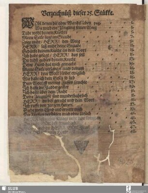 Verzeichnüß dieser 25. Stükke. [Inhaltverzeichnis]