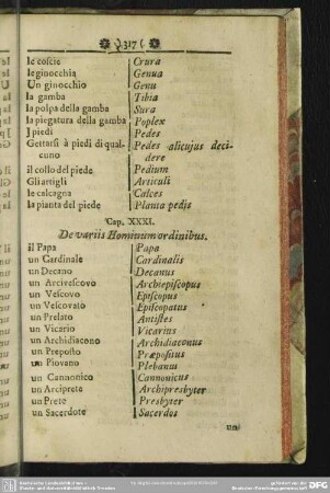 Cap. XXXI. De variis Hominum ordinibus