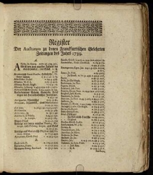 Register. Der Auctorum zu denen Franckfurtischen Gelehrten Zeitungen des Jahrs 1739