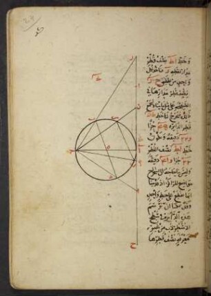 Illustration: Bl. 24r-24v