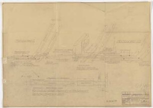 Schema der Bänder unter Hochbunker 1 2 3