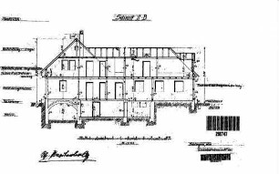 Breitenholz: Empfangsgebäude Schnitt A-B
