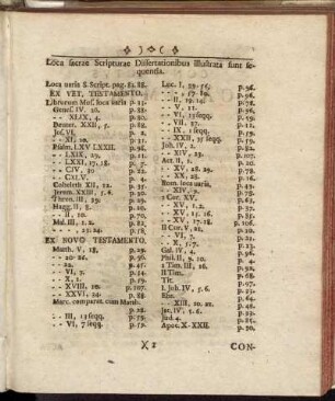 Loca Sacrae Scripturae Dissertationibus illustrata sunt sequentia.